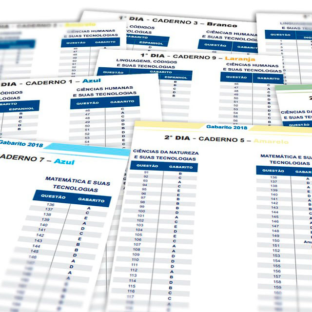 Gabarito do Enem 2018 é divulgado